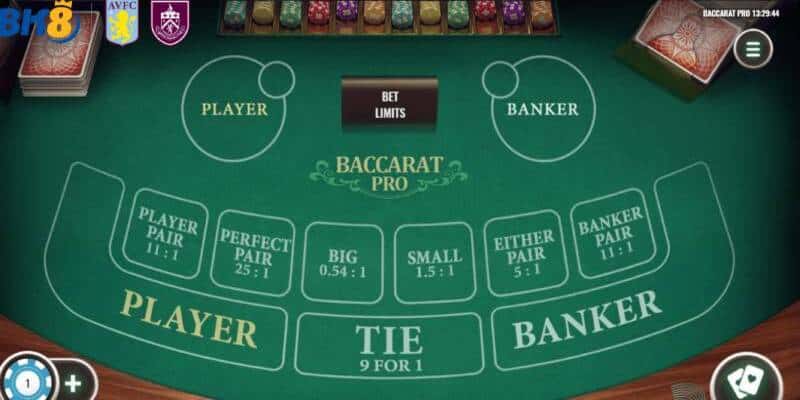 Hướng dẫn anh em chi tiết các bước chơi bài Baccarat 88VN